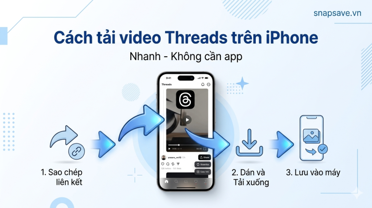 Cách tải video Threads trên iPhone nhanh nhất (không cần app)
