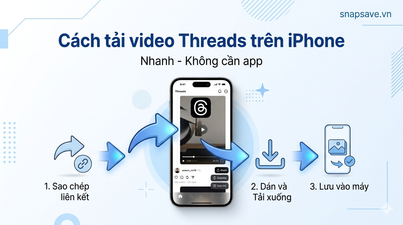 Cách tải video Threads trên iPhone nhanh nhất (không cần app)