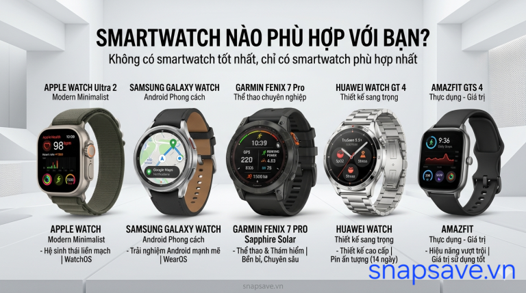 5 smartwatch đáng mua nhất hiện nay và mỗi loại phù hợp với ai?