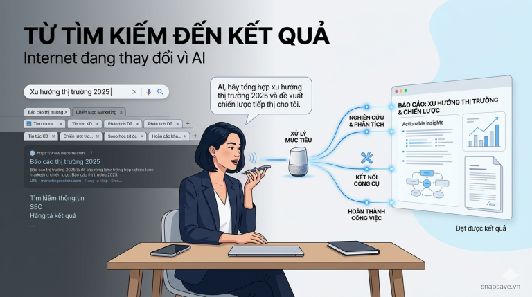 Chúng ta đang ngừng tìm kiếm và bắt đầu giao việc cho AI
